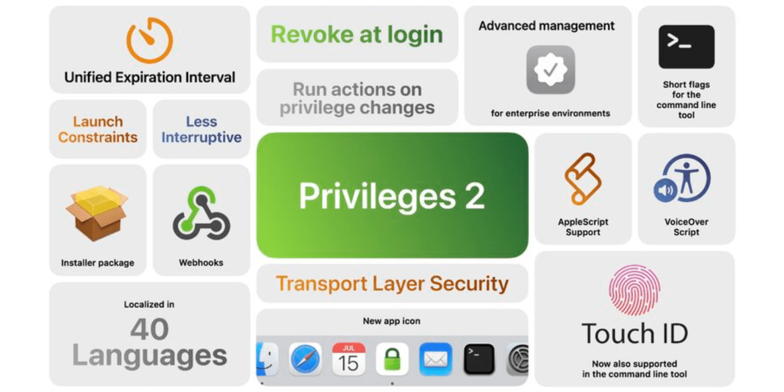 Apple @ Work: SAP releases Privileges 2 to simplify admin access on macOS