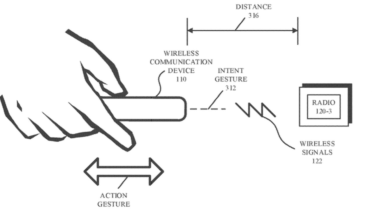 Apple wants you to be able to point your iPhone at anything to control it